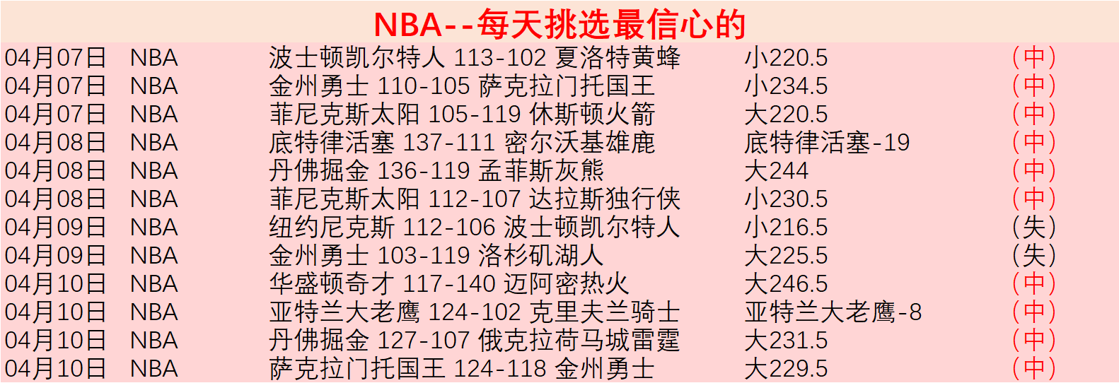 相城区迎来,两所国家级,足球特色学,平博指数比分,赛事指数信息,足球指数比分平台,体育赛事数据,比分平台