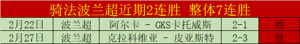 周六,国际赛分析,匈牙利,平博指数比分,赛事指数信息,足球指数比分平台,体育赛事数据,比分平台