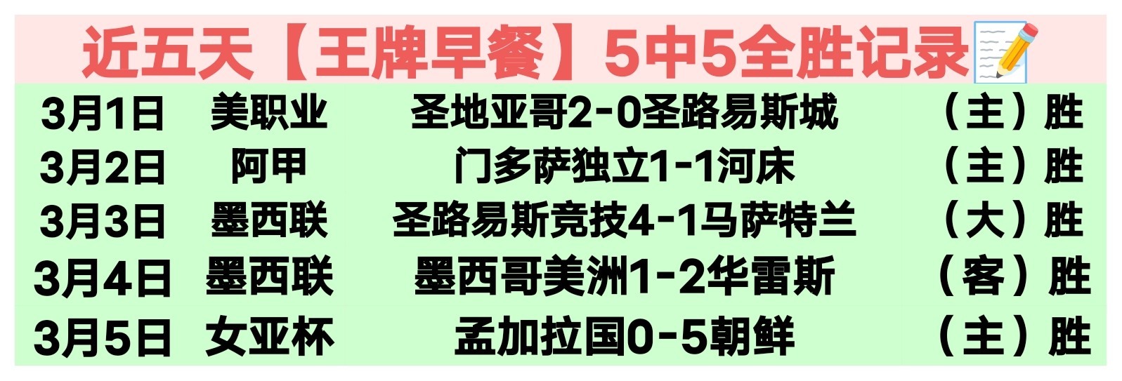 国安外援表,现引争议,专家,平博指数比分,赛事指数信息,足球指数比分平台,体育赛事数据,比分平台