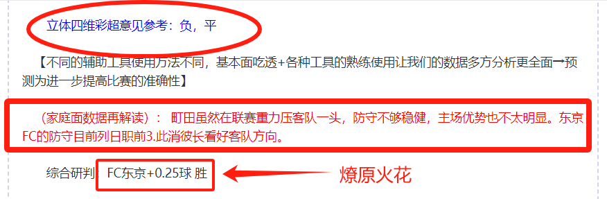 东契奇,分领全明星,数据,平博指数比分,赛事指数信息,足球指数比分平台,体育赛事数据,比分平台