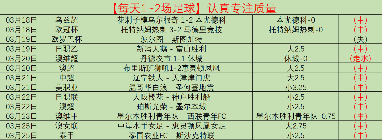 大乐透期号,专家推荐,侨卡巴,平博指数比分,赛事指数信息,足球指数比分平台,体育赛事数据,比分平台