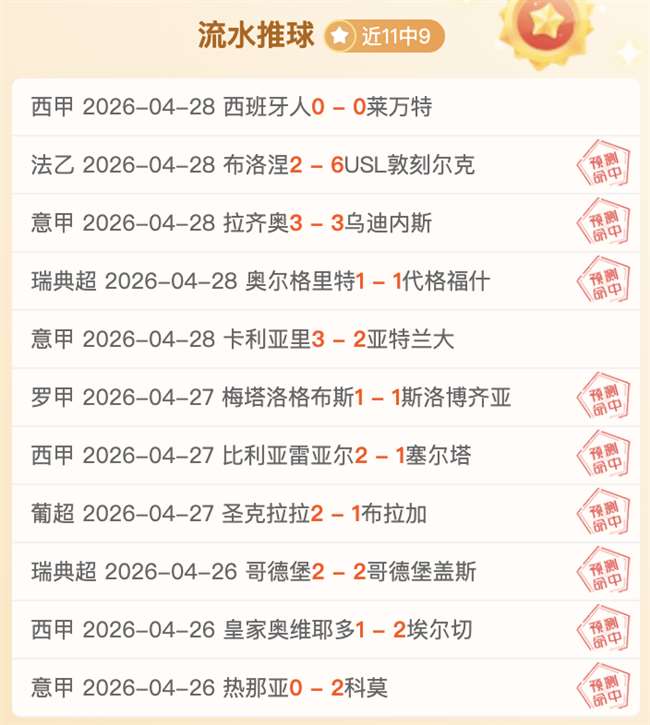 荷甲特温特,主场优势分,专家推荐期,平博指数比分,赛事指数信息,足球指数比分平台,体育赛事数据,比分平台