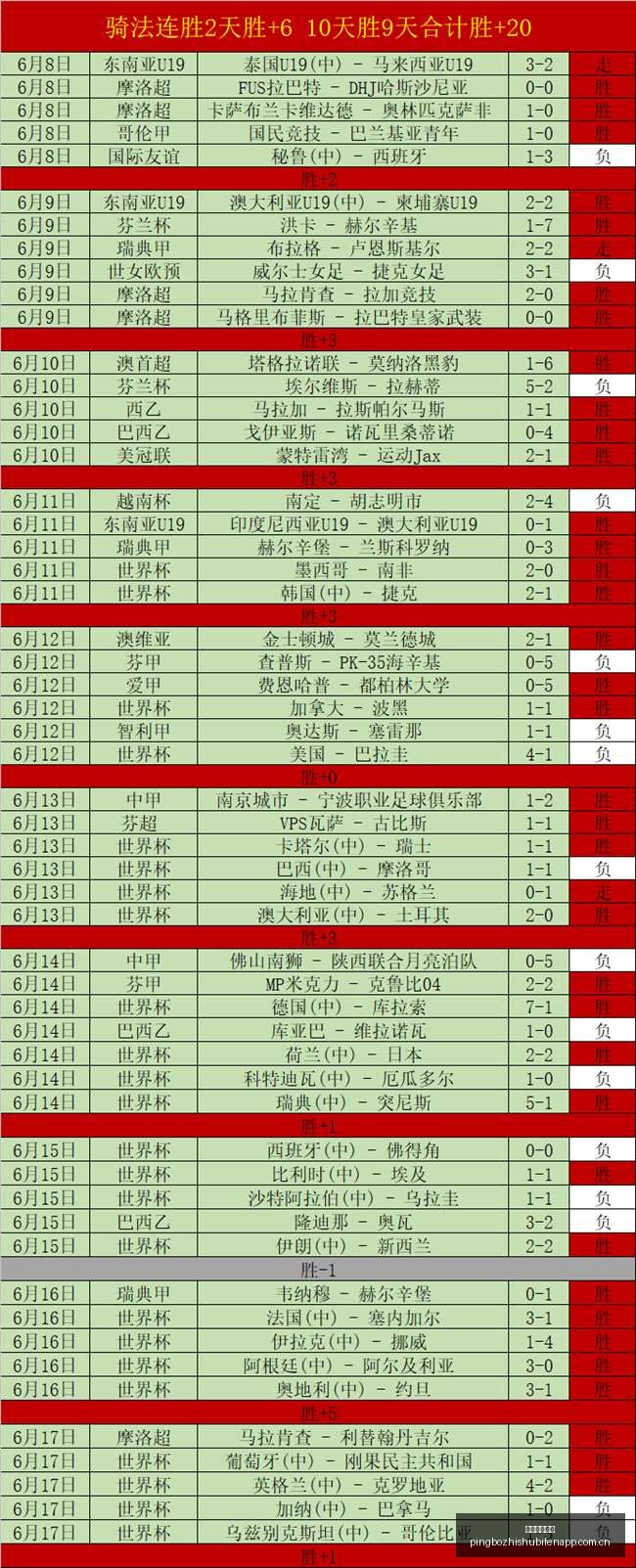 赛季冠军悬,念提前揭晓,湖人领跑,平博指数比分,赛事指数信息,足球指数比分平台,体育赛事数据,比分平台