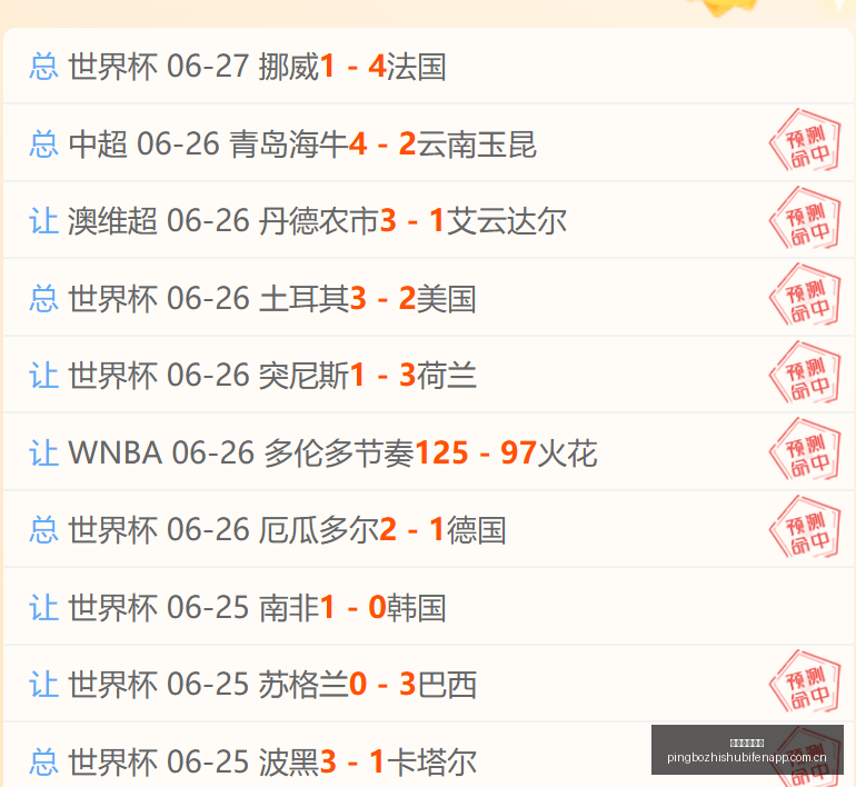 篮球胜负预,每日一场超,信心赛事指,平博指数比分,赛事指数信息,足球指数比分平台,体育赛事数据,比分平台