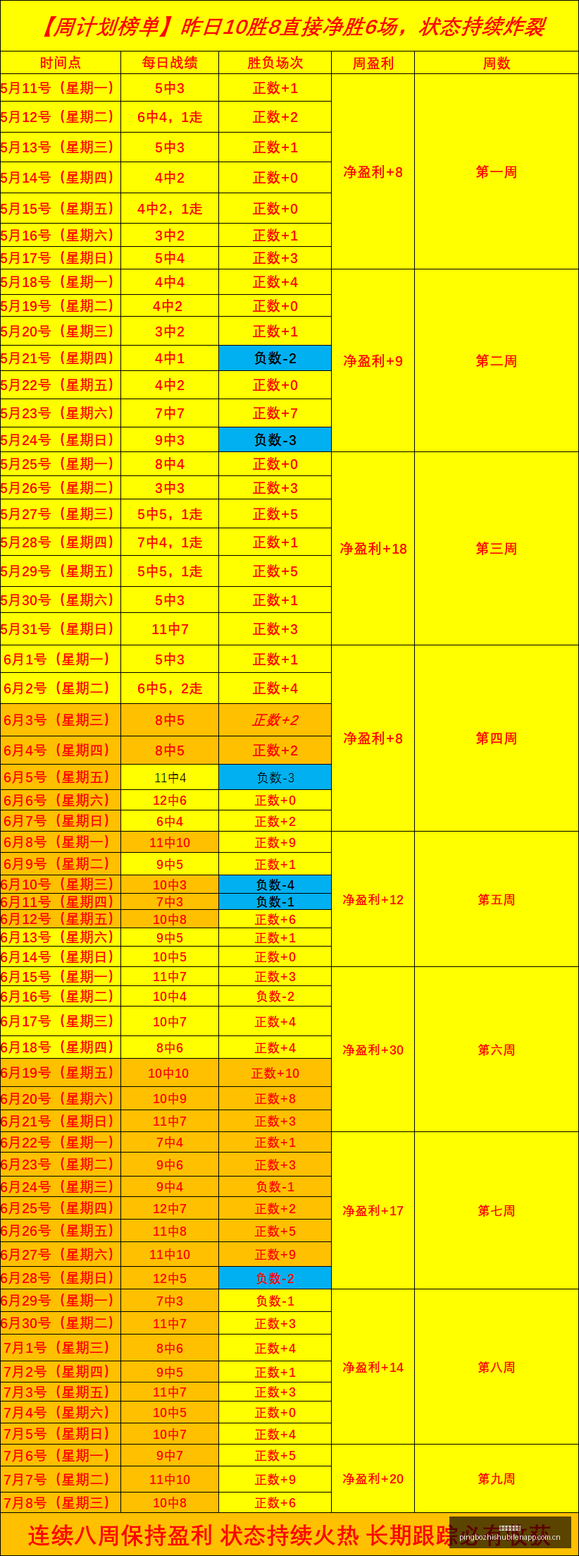 赛季对决前,累西腓保地,花高,平博指数比分,赛事指数信息,足球指数比分平台,体育赛事数据,比分平台