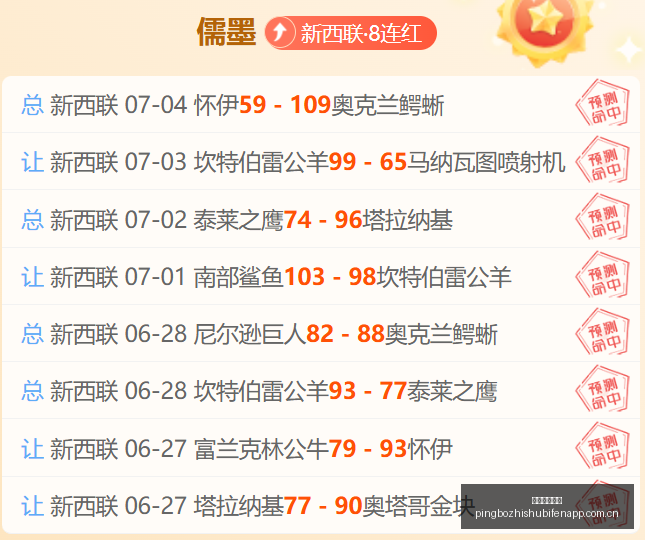 深度解析,战果,逻辑闭环与,平博指数比分,赛事指数信息,足球指数比分平台,体育赛事数据,比分平台