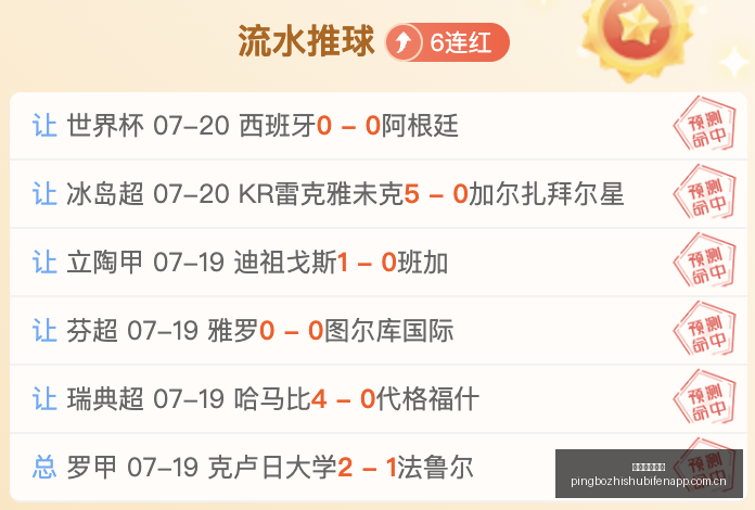 金球奖特辑,亚马尔非凡,成就,平博指数比分,赛事指数信息,足球指数比分平台,体育赛事数据,比分平台