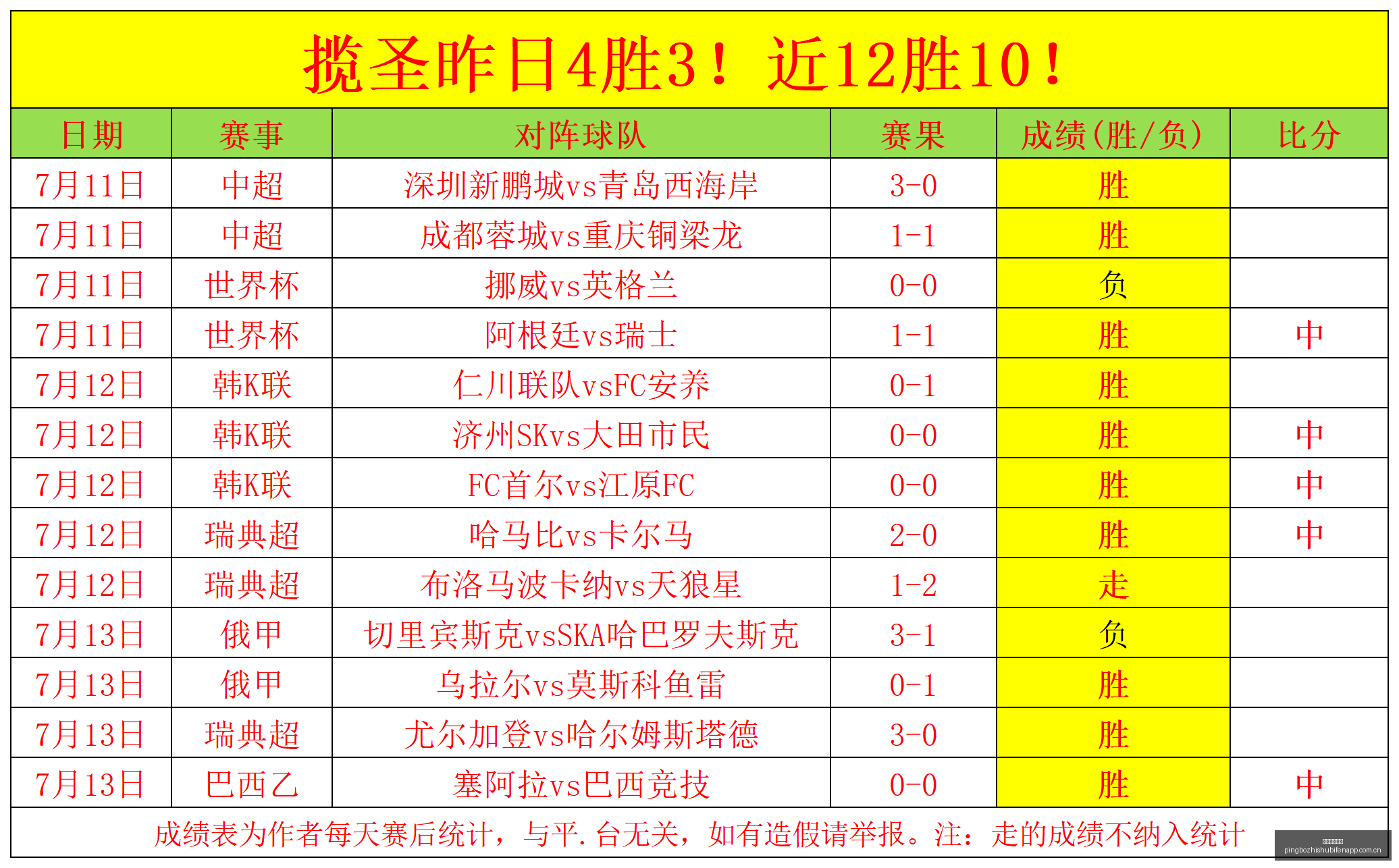 最新红,状态,爆红攻略与,平博指数比分,赛事指数信息,足球指数比分平台,体育赛事数据,比分平台