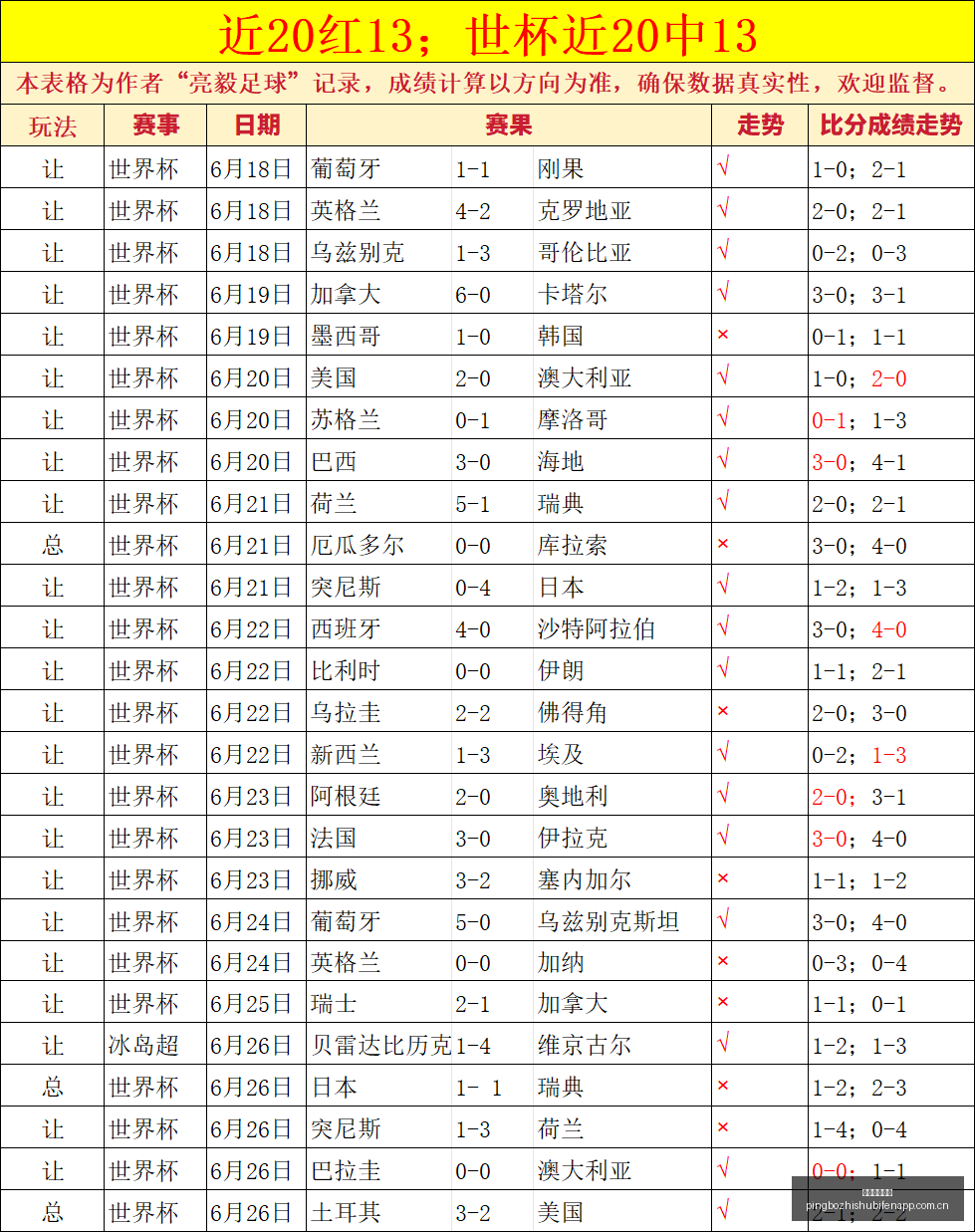 最新红,状态,爆红攻略与,平博指数比分,赛事指数信息,足球指数比分平台,体育赛事数据,比分平台