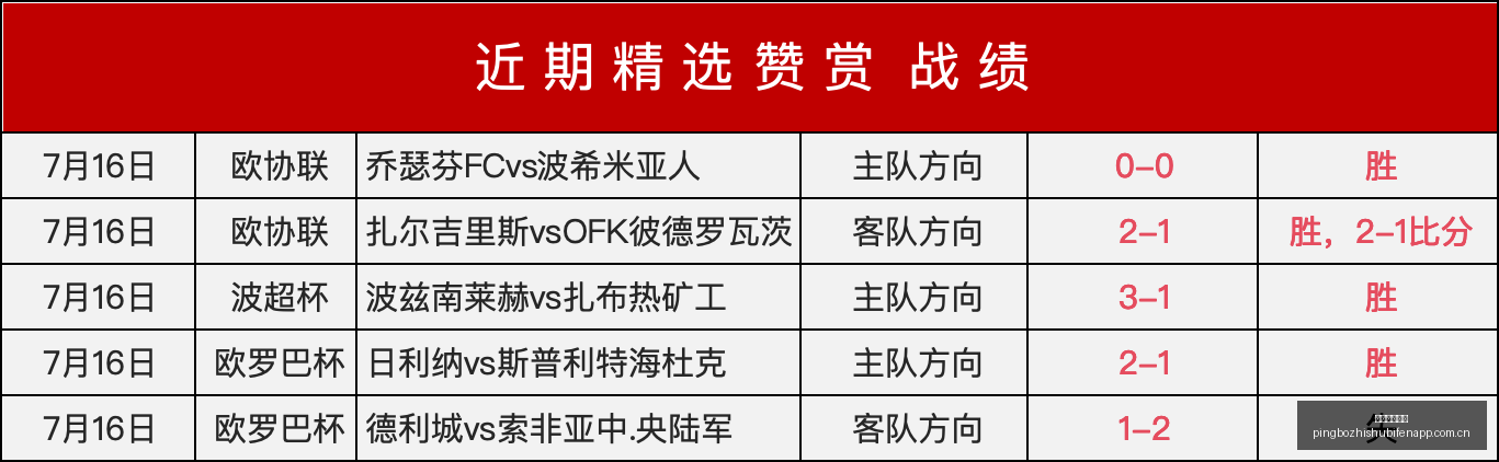 阿森纳引援,新动向,维尼修斯落,平博指数比分,赛事指数信息,足球指数比分平台,体育赛事数据,比分平台