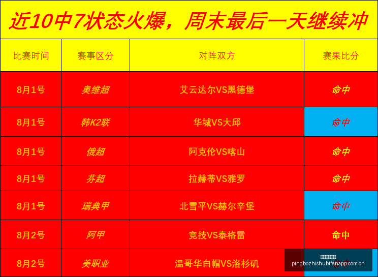 推荐,瑞典超级联,赛攻略,平博指数比分,赛事指数信息,足球指数比分平台,体育赛事数据,比分平台
