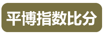 平博指数比分
