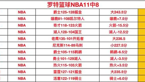 篮网主场连战尼克斯：专家期号推荐大乐透质合分析