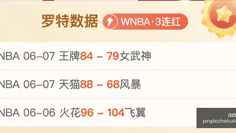 2026独家足球指数比分平台：暴雪最新与 手办系列全面解析