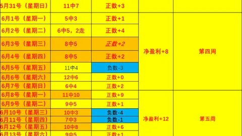 2026赛季对决前瞻：累西腓保地花高，状态对比终极指南