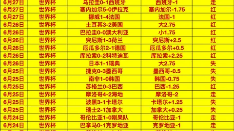 阿森纳拒为吉马良斯支付天价，转投斯科特成新目标