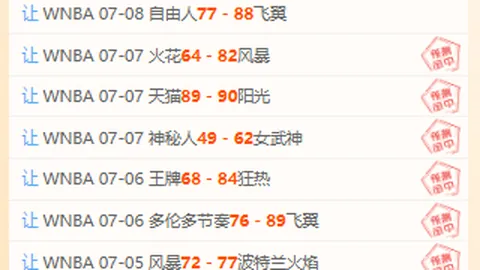 湖人今夏豪掷4500万签库明加佩林卡锁定两大替代方案：2换1瞄准卡约，5换1追求沃特森