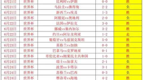 日职乙精华昨日12场大胜，战绩稳健2026赛季精彩前瞻